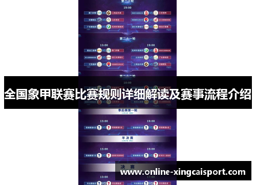 全国象甲联赛比赛规则详细解读及赛事流程介绍