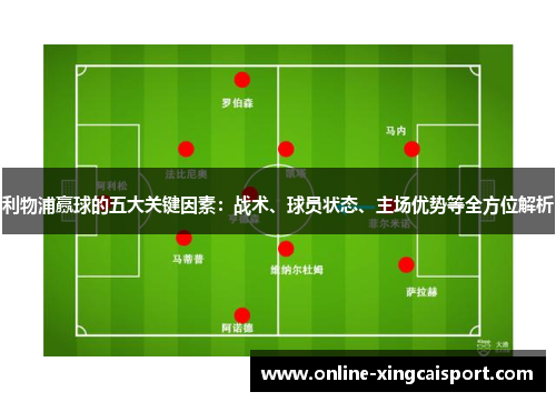 利物浦赢球的五大关键因素：战术、球员状态、主场优势等全方位解析