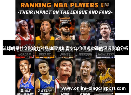 篮球明星社交影响力对品牌营销和青少年价值观塑造的深远影响分析
