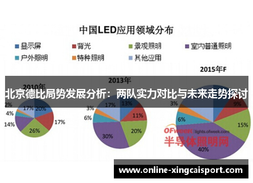 北京德比局势发展分析：两队实力对比与未来走势探讨