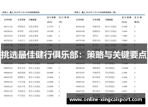 挑选最佳健行俱乐部：策略与关键要点