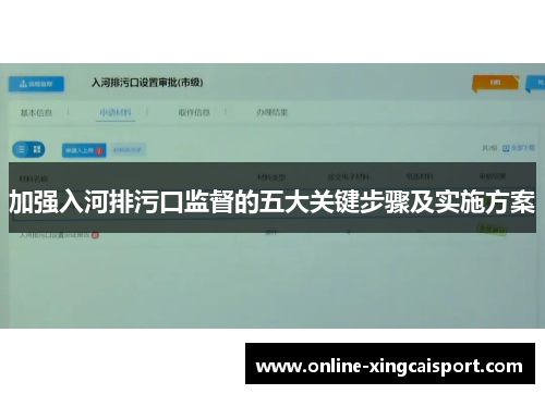加强入河排污口监督的五大关键步骤及实施方案