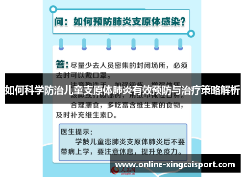 如何科学防治儿童支原体肺炎有效预防与治疗策略解析