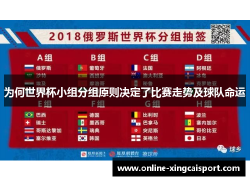 为何世界杯小组分组原则决定了比赛走势及球队命运
